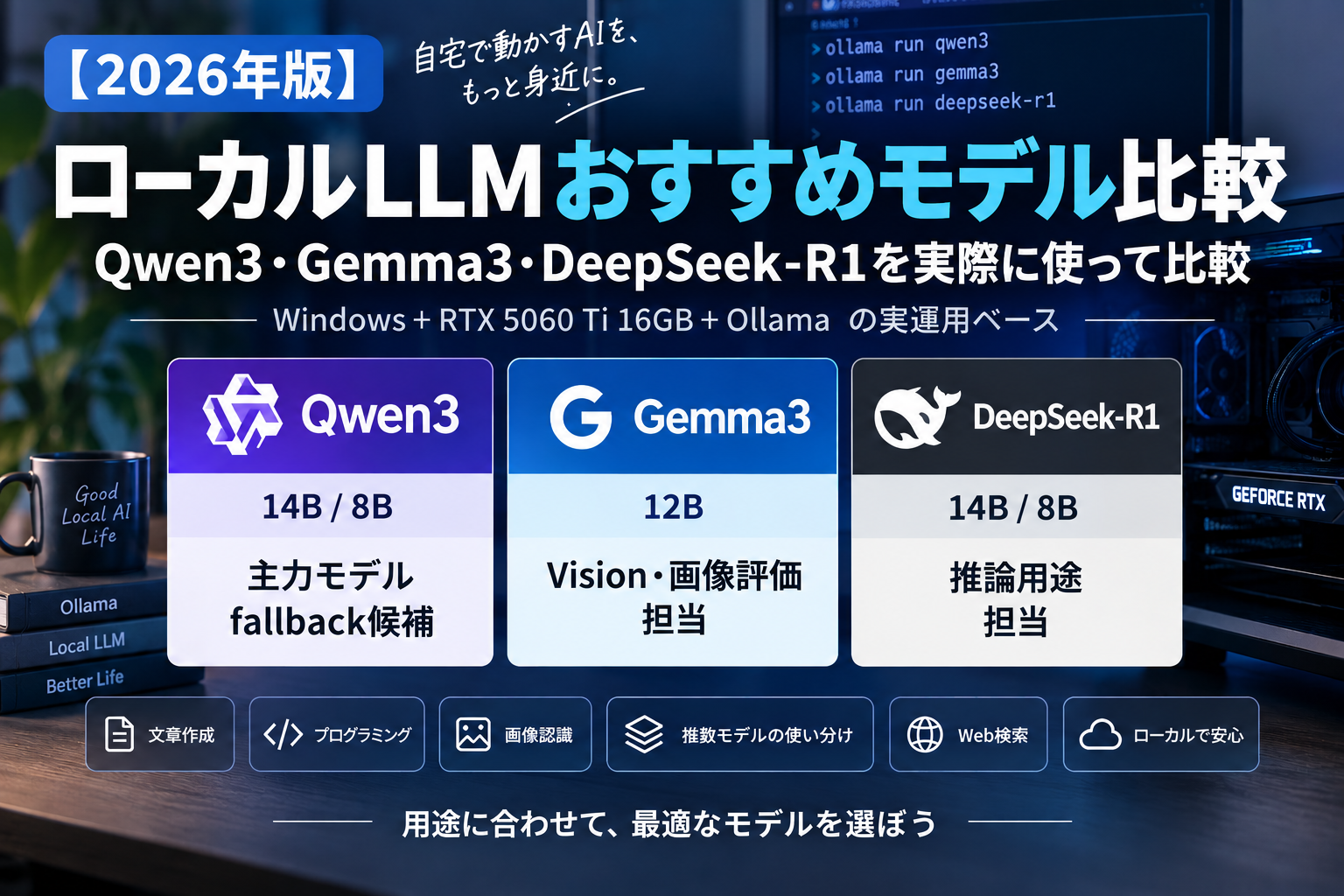 Qwen3・Gemma3・DeepSeek-R1のローカルLLMおすすめモデル比較