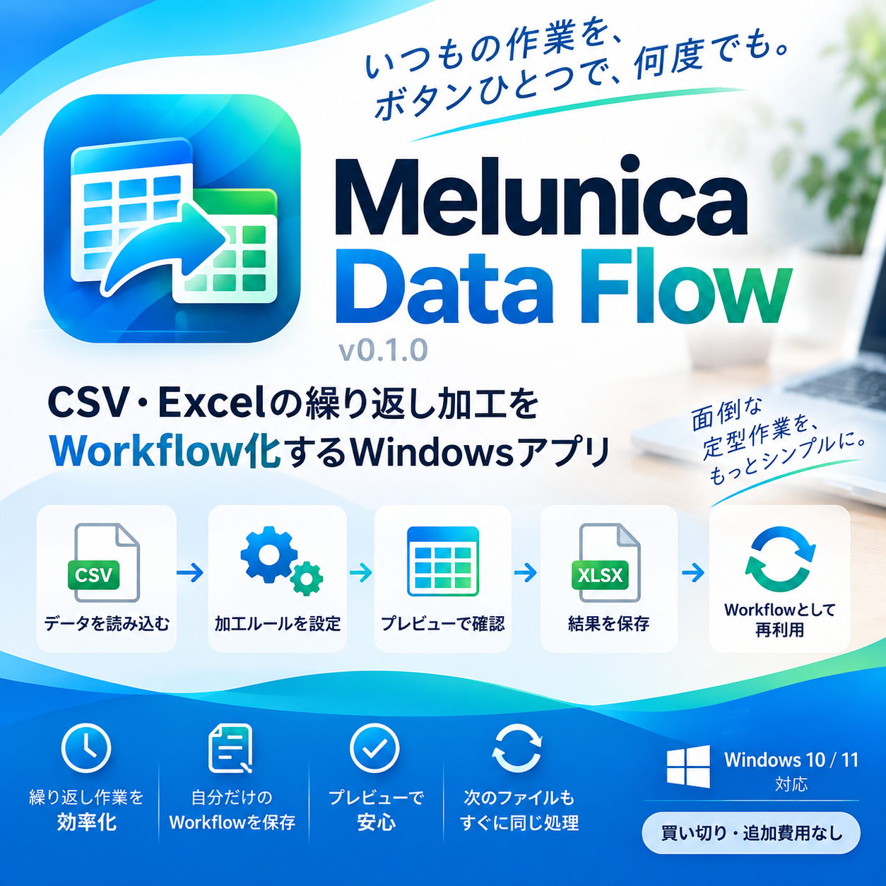 CSV・Excelの繰り返し加工をWorkflowとして保存・再利用できるMelunica Data Flow